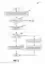 Fig. 03 - Diagnostic method for a compressor recirculation valve