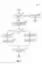Fig. 06 - Diagnostic method for a compressor recirculation valve
