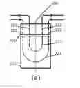 Fig. 01 - FLUID DISTRIBUTING APPARATUS