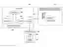 Fig. 01 - System and method for predicting and managing life consumption of gas turbine parts