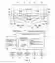 Fig. 03 - Vehicle, straddle-type vehicle, and method of driving throttle valve