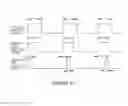 Fig. 14 - FUEL CONTROL SYSTEM AND ASSOCIATED METHOD