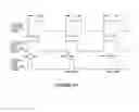 Fig. 15 - FUEL CONTROL SYSTEM AND ASSOCIATED METHOD