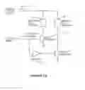 Fig. 16 - FUEL CONTROL SYSTEM AND ASSOCIATED METHOD