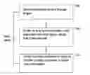Fig. 01 - Identifying a fuel type