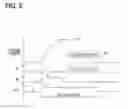 Fig. 03 - Injector driving apparatus