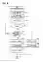 Fig. 07 - Injector driving apparatus