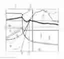 Fig. 02 - Determination of the point in time of a predetermined open state of a fuel injector