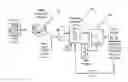 Fig. 01 - CONTROLLER FOR CONTROLLING AN INTERNAL COMBUSTION ENGINE OF A VEHICLE, IN PARTICULAR A COMMERCIAL VEHICLE