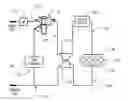 Fig. 01 - EGR device having slidable valve