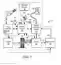 Fig. 02 - Systems and methods for determining canister purge valve degradation
