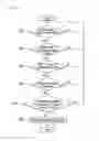 Fig. 04 - Apparatus and method for preventing sudden start of automatic transmission vehicle