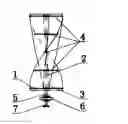 Fig. 01 - Wind turbine rotating blade