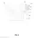 Fig. 10 - PUMPS AND METHODS OF PUMPING FLUIDS INTO A WELL BORE