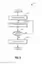 Fig. 07 - Methods and systems for real-time compressor surge line adaptation