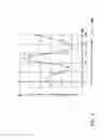 Fig. 05 - AIRFOIL FOR INLET GUIDE VANE (IGV) OF MULTISTAGE COMPRESSOR
