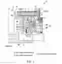 Fig. 02 - Vacuum pump