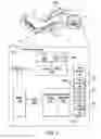 Fig. 02 - Pneumatic distribution system using shared pump plenum