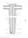 Fig. 03 - Fluid pressure cylinder