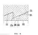 Fig. 08 - Anti-loosening bolt assembly