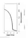 Fig. 04 - Energy absorbing truss structures for mitigation of injuries from blasts and impacts