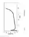 Fig. 05 - Energy absorbing truss structures for mitigation of injuries from blasts and impacts