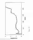 Fig. 13 - Energy absorbing truss structures for mitigation of injuries from blasts and impacts