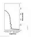 Fig. 15 - Energy absorbing truss structures for mitigation of injuries from blasts and impacts