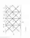 Fig. 21 - Energy absorbing truss structures for mitigation of injuries from blasts and impacts