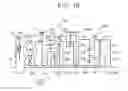 Fig. 11 - Transmission device