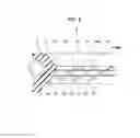 Fig. 06 - Sealing device