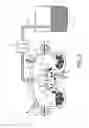Fig. 03 - Apparatus for generating system