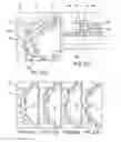Fig. 05 - Sequential burner for an axial gas turbine