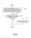 Fig. 06 - Controlling system for environmental comfort degree and controlling method of the controlling system