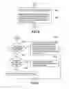 Fig. 09 - Controlling system for environmental comfort degree and controlling method of the controlling system