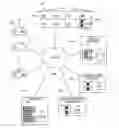 Fig. 01 - HVAC CONTROL SYSTEM WITH INTERCHANGEABLE CONTROL UNITS