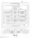 Fig. 09 - State-based control in an air handling unit