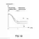 Fig. 03 - Temperature control system and temperature control method