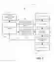 Fig. 02 - System and method for control of a fluid heating apparatus