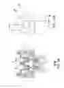 Fig. 42 - DUAL FUEL HEATER WITH SELECTOR VALVE