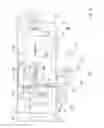 Fig. 07 - Flameless Heater System