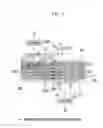 Fig. 07 - Heat exchanger for vehicle