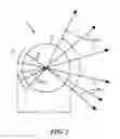 Fig. 03 - Multi-target optical designator