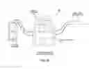 Fig. 43 - INERT IED TRAINING KITS