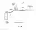 Fig. 44 - INERT IED TRAINING KITS