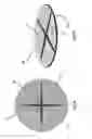Fig. 04 - Igniter device