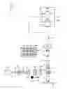 Fig. 01 - Methods and systems for spectroscopic beam profile metrology having a first two dimensional detector to detect collected light transmitted by a first wavelength dispersive element