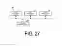 Fig. 30 - Shape measurement device, structural object production system, shape measurement method, structural object production method, shape measurement program, and recording medium