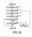 Fig. 32 - Shape measurement device, structural object production system, shape measurement method, structural object production method, shape measurement program, and recording medium