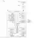 Fig. 01 - Digital map tracking apparatus and methods
